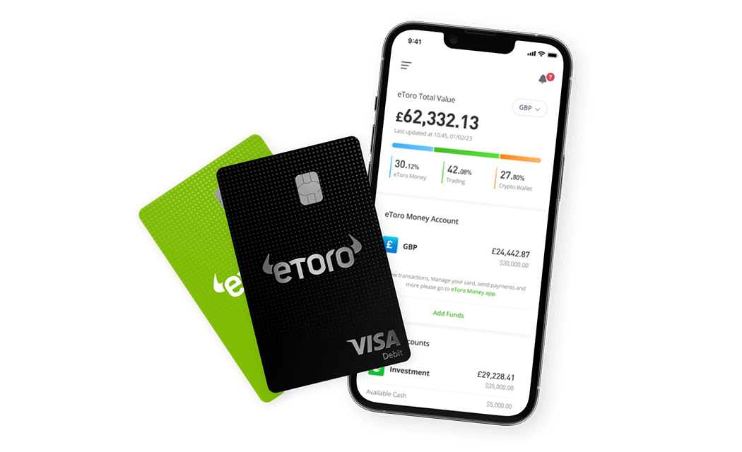 Opis usługi eToro Money