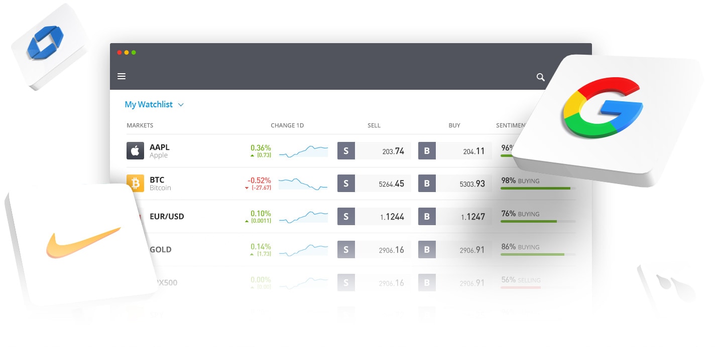 platforma webtrader opinie klientów