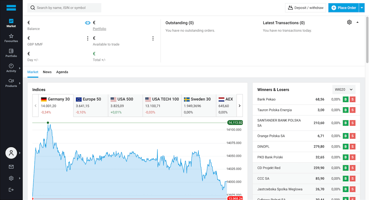 Platforma inwestycyjna DEGIRO WebTrader. Platforma inwestycyjna brokera DEGIRO
