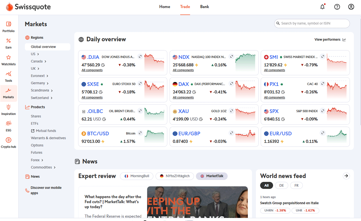 Platforma inwestycyjna brokera Swissquote eTrading. Platforma inwestycyjna brokera Swissquote